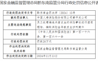 中国人寿黄平支公司被罚20万元：员工故意编造未曾发生的保险事故进行虚假理赔、骗取保险金导致发生涉刑案件