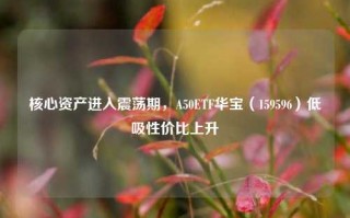 核心资产进入震荡期，A50ETF华宝（159596）低吸性价比上升