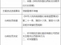 民生银行西安太白路支行因贷款管理不审慎被罚35万元