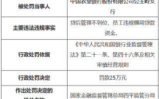 农业银行公主岭支行被罚25万元 时任一员工私自挪用经手的贷款及客户资金被终身禁业