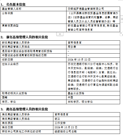 官宣！交银施罗德基金高管变更：新任张宏良为董事长 新任周云康为首席信息官-第2张图片-出行攻略网