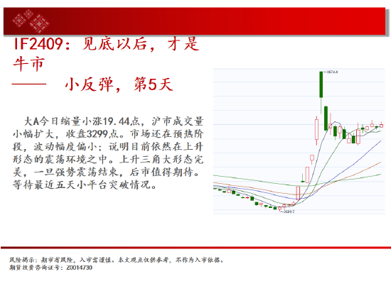 中天期货:棕榈冲高回落 纸浆区间震荡-第3张图片-出行攻略网