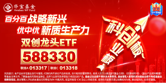 新能源引爆市场，“科技牛”全线归来！双创龙头ETF（588330）盘中上探4%，医疗ETF放量上攻-第13张图片-出行攻略网