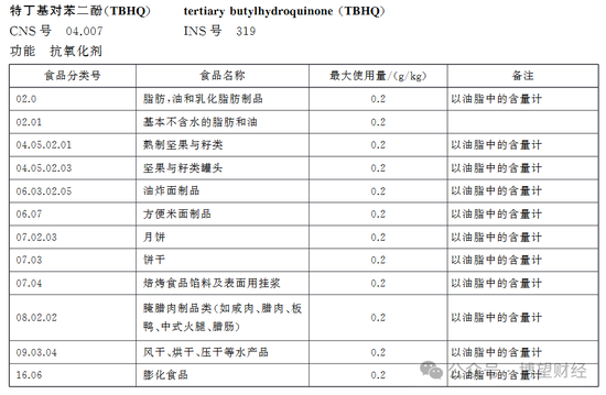 卫龙“召回事件”背后：辣条逐渐边缘化 出海“故事”没那么好讲-第4张图片-出行攻略网