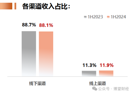 卫龙“召回事件”背后：辣条逐渐边缘化 出海“故事”没那么好讲-第7张图片-出行攻略网