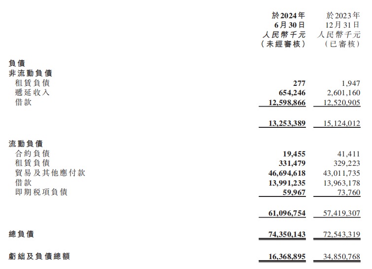 终止交易！恒大汽车又一位“白衣骑士”退场 专家：恒大汽车的命运在恒大集团-第3张图片-出行攻略网