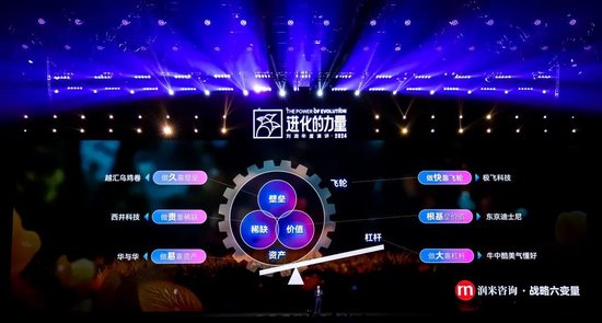 刘润年度演讲2024：进化的力量（演讲全文）-第157张图片-出行攻略网