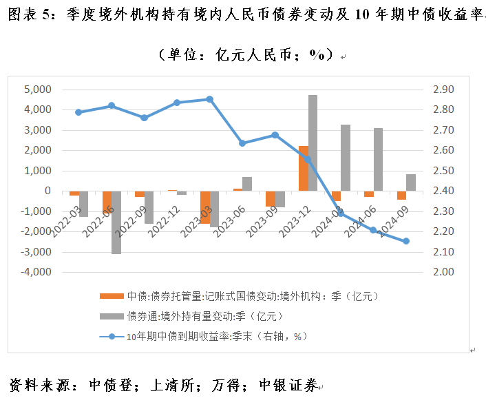 管涛：全球外汇储备与出口市场份额的最新变化-第5张图片-出行攻略网