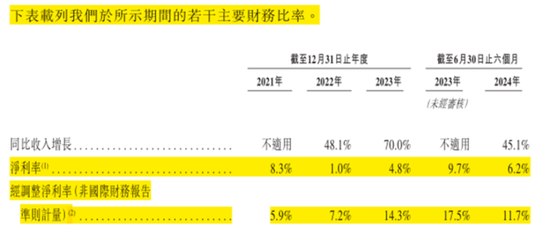 号称国内最大家庭维修平台，抽佣率高达37%，违规上岗频现：游走在合规边缘的啄木鸟维修，冲刺港股IPO！-第28张图片-出行攻略网