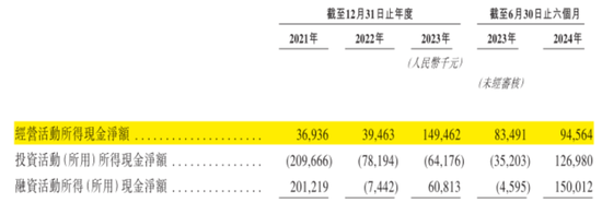 号称国内最大家庭维修平台，抽佣率高达37%，违规上岗频现：游走在合规边缘的啄木鸟维修，冲刺港股IPO！-第29张图片-出行攻略网