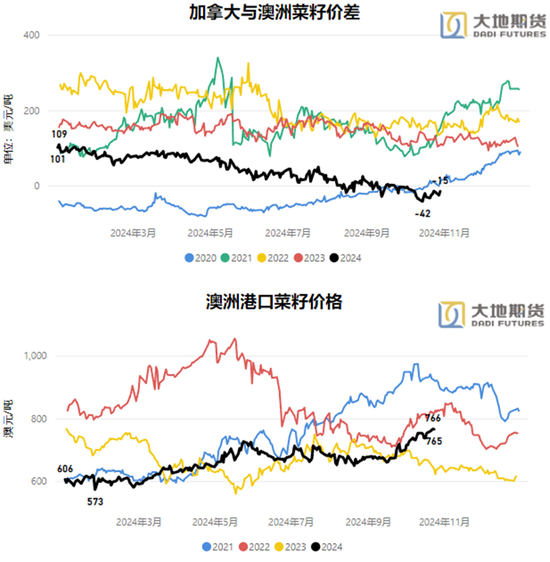 油脂：暂时告一段落-第17张图片-出行攻略网