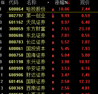 尾盘！惊险20分钟！-第2张图片-出行攻略网