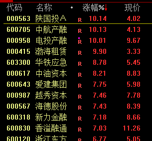 尾盘！惊险20分钟！-第3张图片-出行攻略网