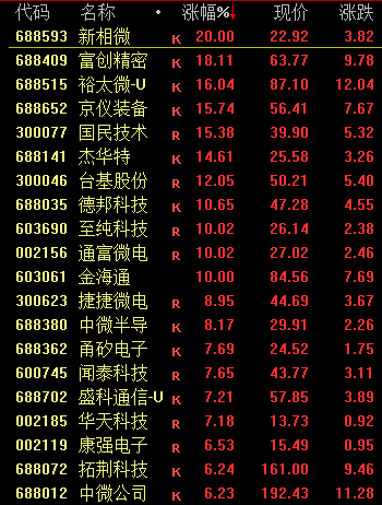 尾盘！惊险20分钟！-第5张图片-出行攻略网