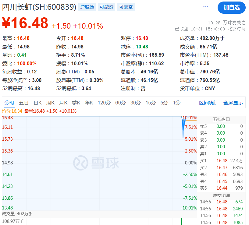 尾盘！惊险20分钟！-第10张图片-出行攻略网