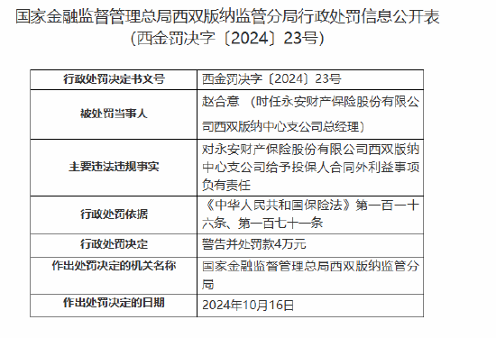 永安财险西双版纳中心支公司被罚20万元：给予投保人合同外利益-第2张图片-出行攻略网