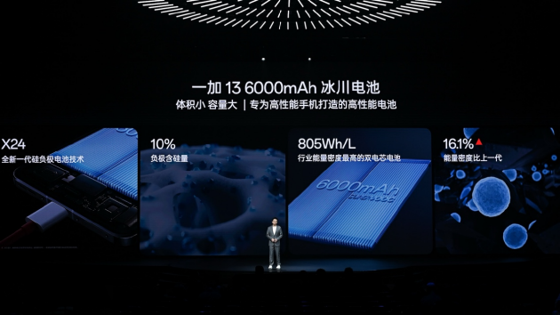 一加 13手机正式发布：官方称“样样超Pro” 售价4499元起-第19张图片-出行攻略网