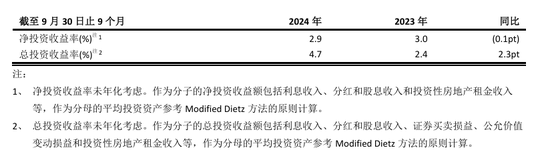 70后首席投资官苏罡内部晋升副总裁！中国太保三季度净利超380亿元 寿险新单重拾升势-第3张图片-出行攻略网