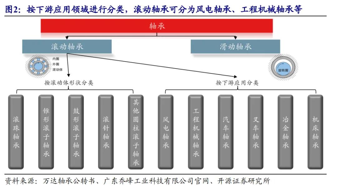 开源北交所研究精选 | 人形机器人产业链北交所全梳理-第6张图片-出行攻略网