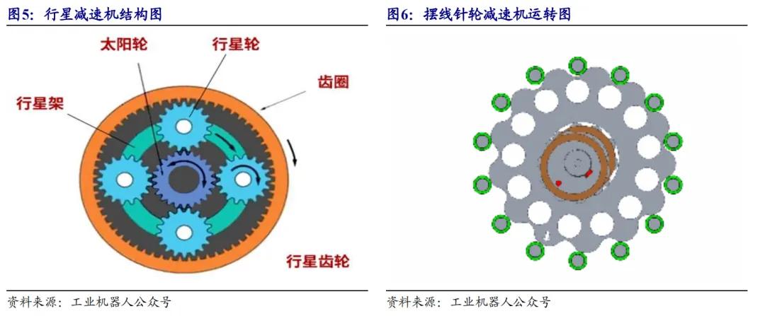 开源北交所研究精选 | 人形机器人产业链北交所全梳理-第9张图片-出行攻略网