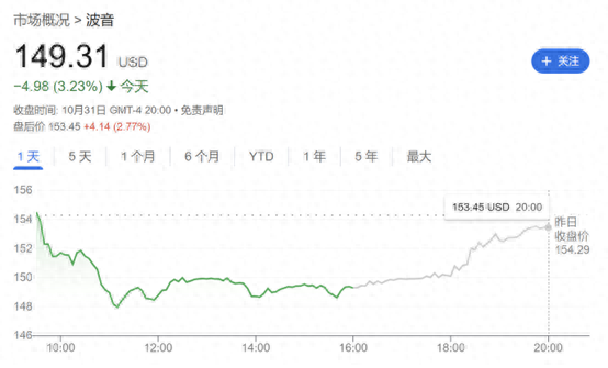 大罢工即将结束？波音和工会就新劳工合同达成一致-第1张图片-出行攻略网