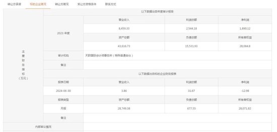 又一央企金融牌照注销！-第2张图片-出行攻略网