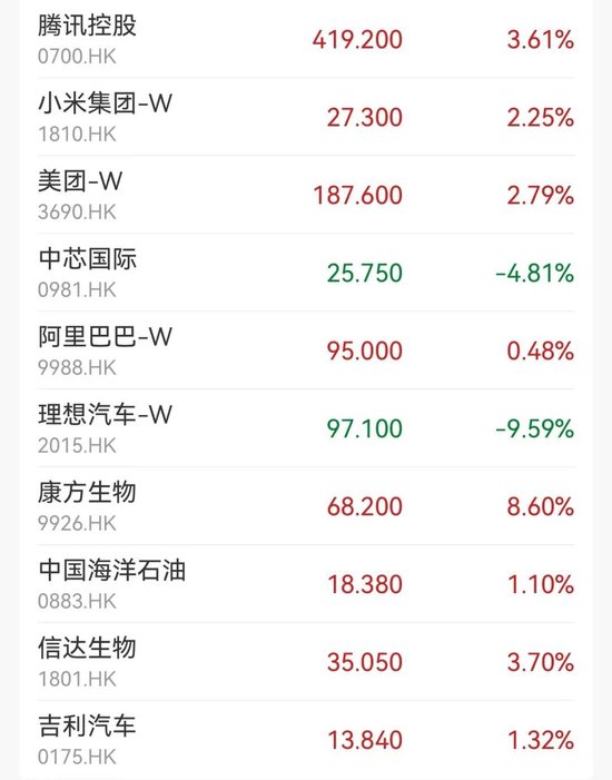 大利好！这只股，暴涨44%-第2张图片-出行攻略网