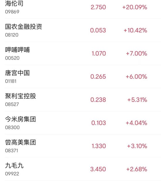 大利好！这只股，暴涨44%-第4张图片-出行攻略网