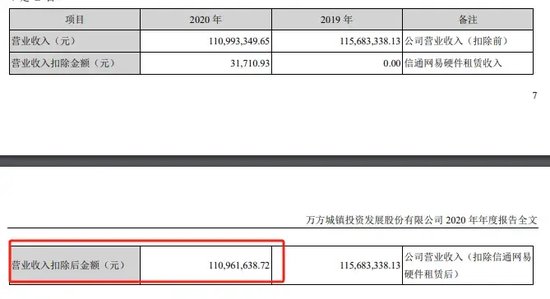 第一起！上市公司虚假陈述未遭监管措施处罚，投资者对簿公堂仍胜诉-第2张图片-出行攻略网