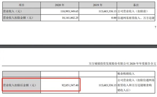 第一起！上市公司虚假陈述未遭监管措施处罚，投资者对簿公堂仍胜诉-第3张图片-出行攻略网