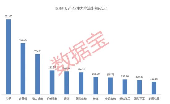 高标股批量“天地板”，“拉萨天团”交易细节曝光！-第5张图片-出行攻略网