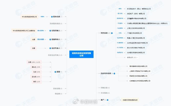 锗价年内翻倍，云南锗业三季度归母净利狂增1518.03%-第5张图片-出行攻略网