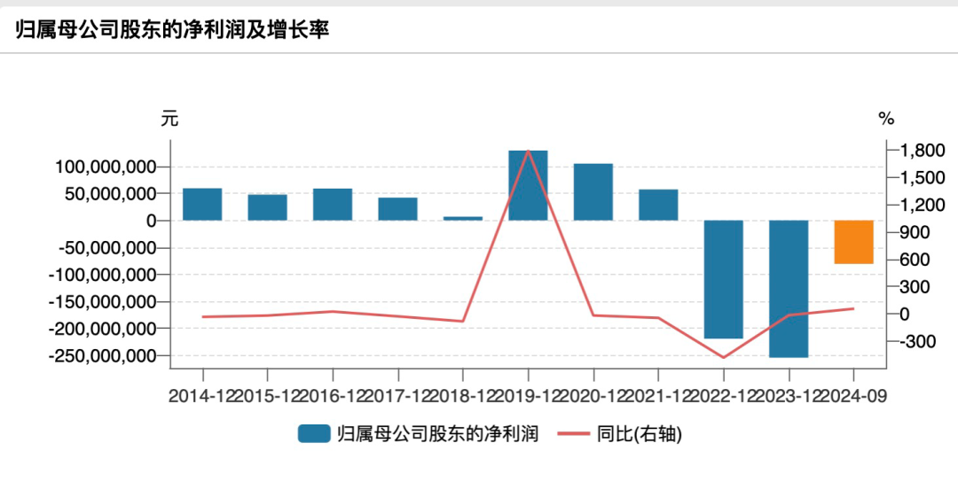 证监会出手！智动力、京山轻机被立案-第2张图片-出行攻略网